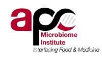 APC Microbiome Institute