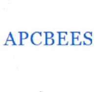 Asia-Pacific Chemical, Biological and Environmental Engineering Society (APCBEES)
