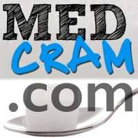 MedCram