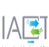 International Academy of Computer Technology (IACT)