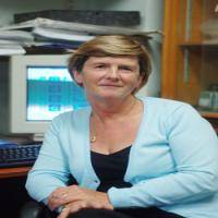 Gail Ter Haar